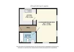 Property preview