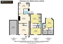 Property preview