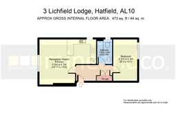 Property preview