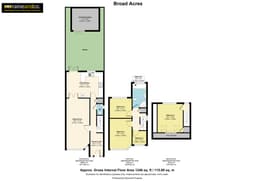 Property preview