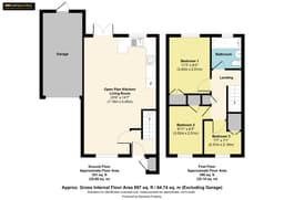 Property preview
