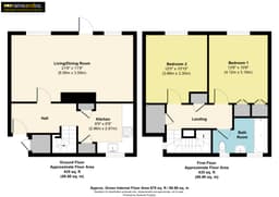 Property preview