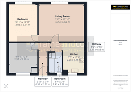 Property preview