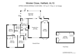 Property preview