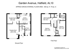 Property preview