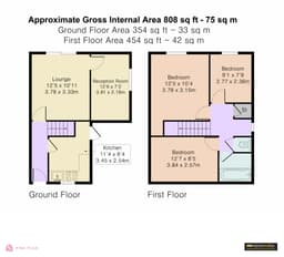 Property preview