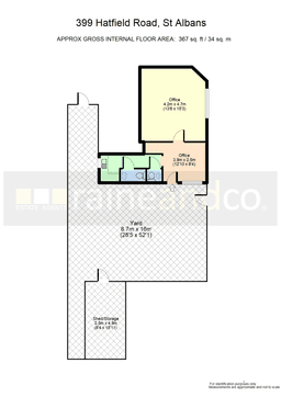 Property preview
