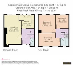 Property preview