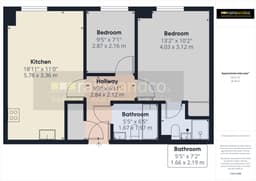 Property preview