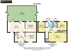 Property preview