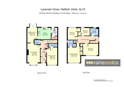Property preview
