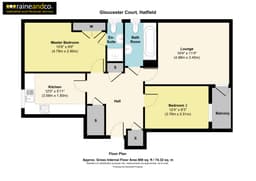 Property preview