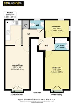 Property preview