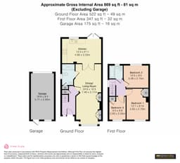 Property preview