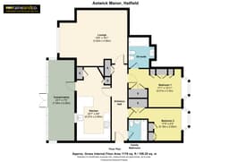 Property preview