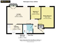 Property preview