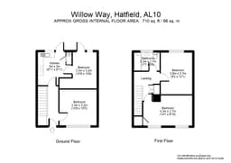 Property preview