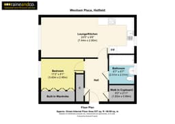Property preview