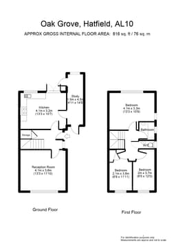 Property preview