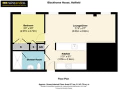 Property preview