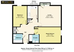 Property preview