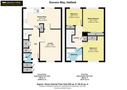 Property preview