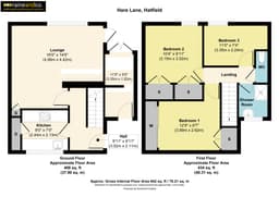 Property preview