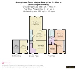 Property preview