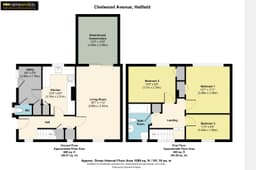 Property preview