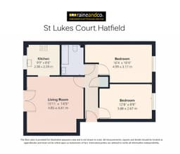 Property preview