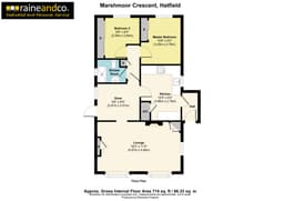 Property preview