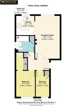 Property preview