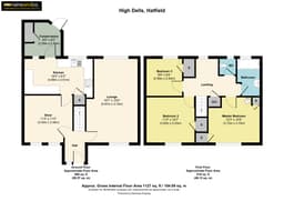 Property preview