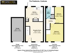 Property preview