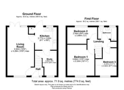 Property preview