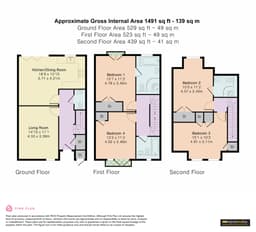 Property preview