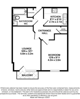 Property preview