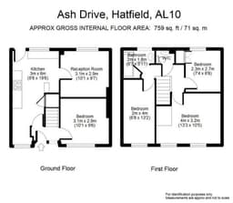 Property preview
