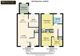 Property preview