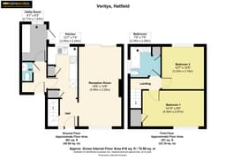 Property preview