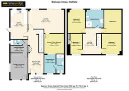 Property preview