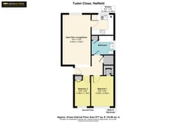 Property preview