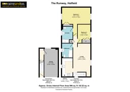 Property preview
