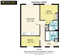 Property preview