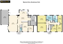 Property preview