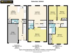 Property preview