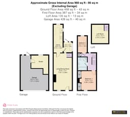Property preview