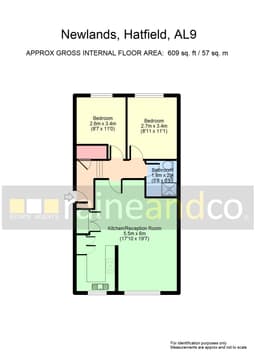 Property preview