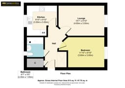 Property preview