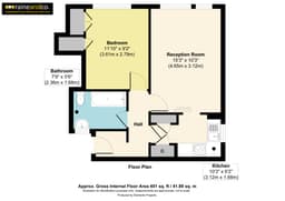 Property preview